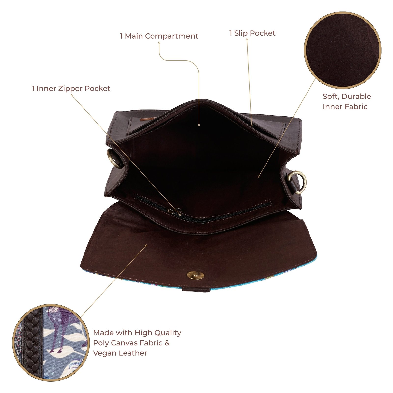 Women’s Wildlife Print Satchel Bag Women’s Wildlife Print Satchel Bag