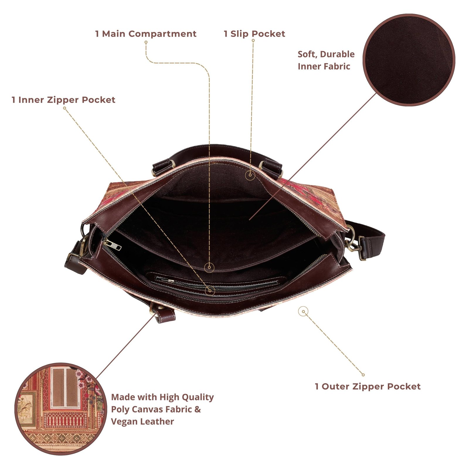 Rajasthani Palace Floral Art Print Office Tote Bag for Women office bag